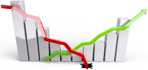 Mortgage refinancing Demand is up | Property Records